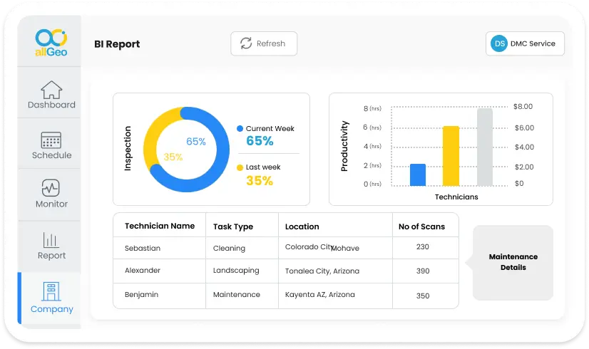 Compliance dashboard showing location-verified clock-ins and clock-outs, with consolidated time, attendance, and location data in exportable reports for payroll and audits — ensuring alignment with labor laws and company policies.