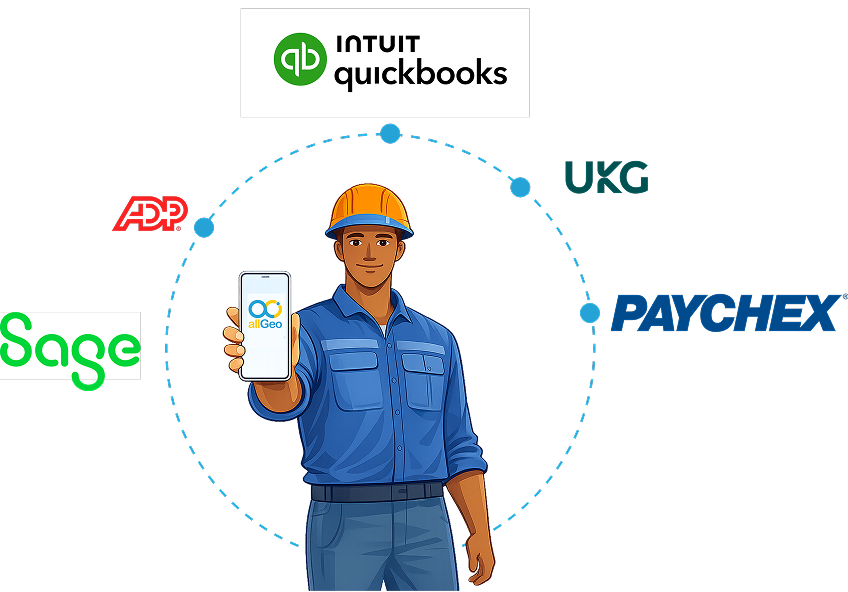 allGeo Integration with Leading Payroll Platforms