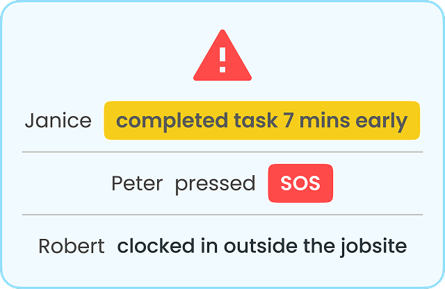 allGeo Automated Compliance Rules & Exception Alerts