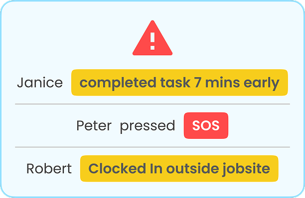 Automated Workforce Rules & Notifications